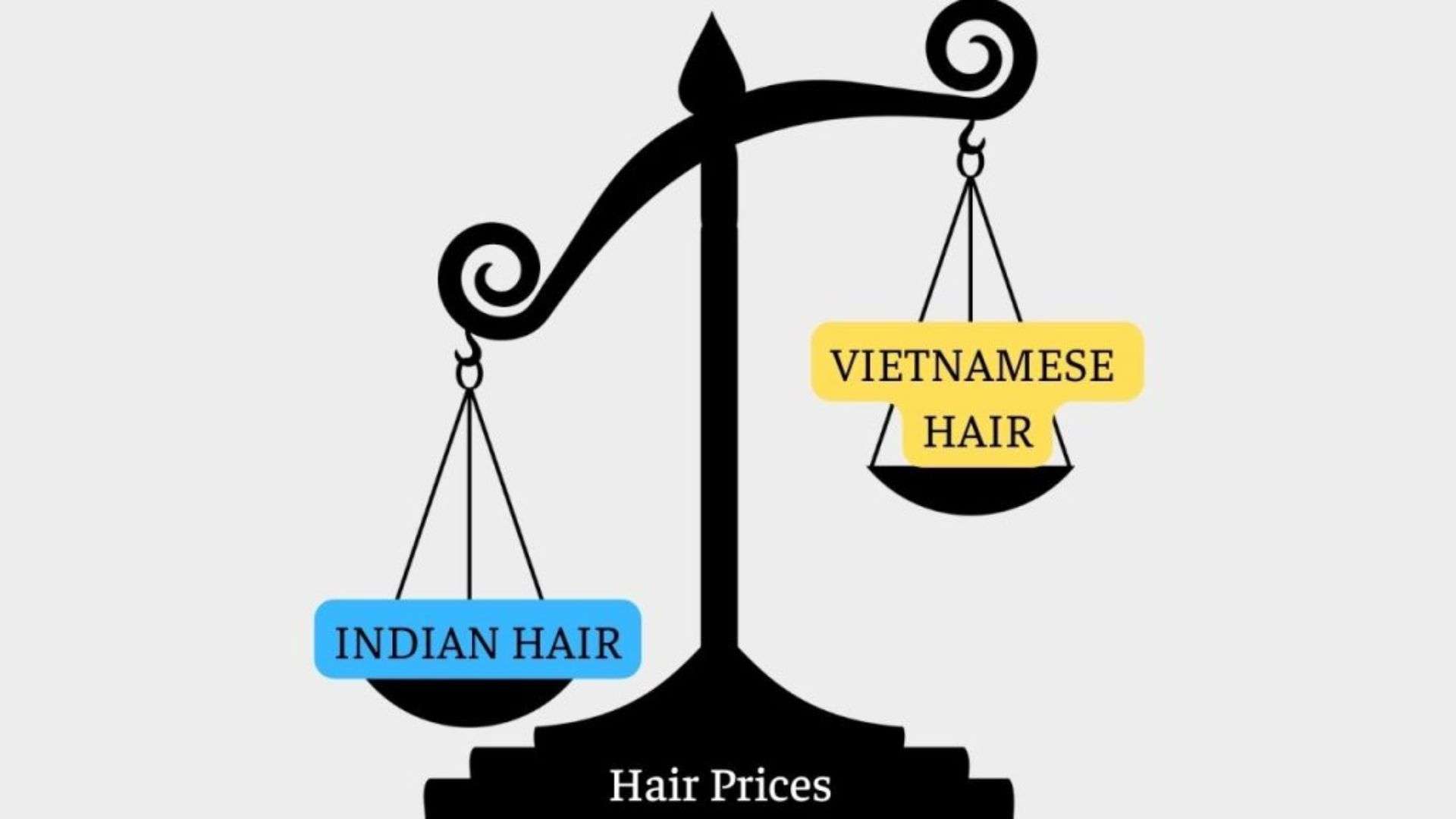 2. Hair Prices