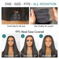 Head size Covered