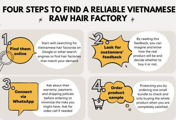Vietnamese Raw Hair vs Chinese Raw Hair: Quality, Price, and Texture Compared 10 finding top 10 best raw vietnamese hair manufacturers 4 1 e1763112759355