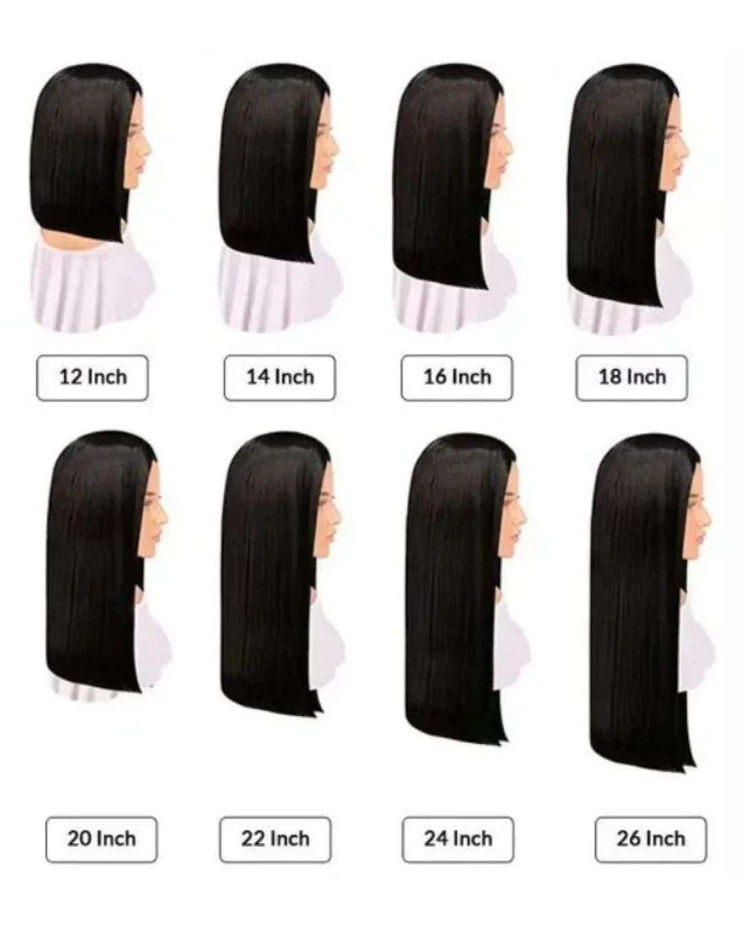 Which Length Looks More Natural for Beginners