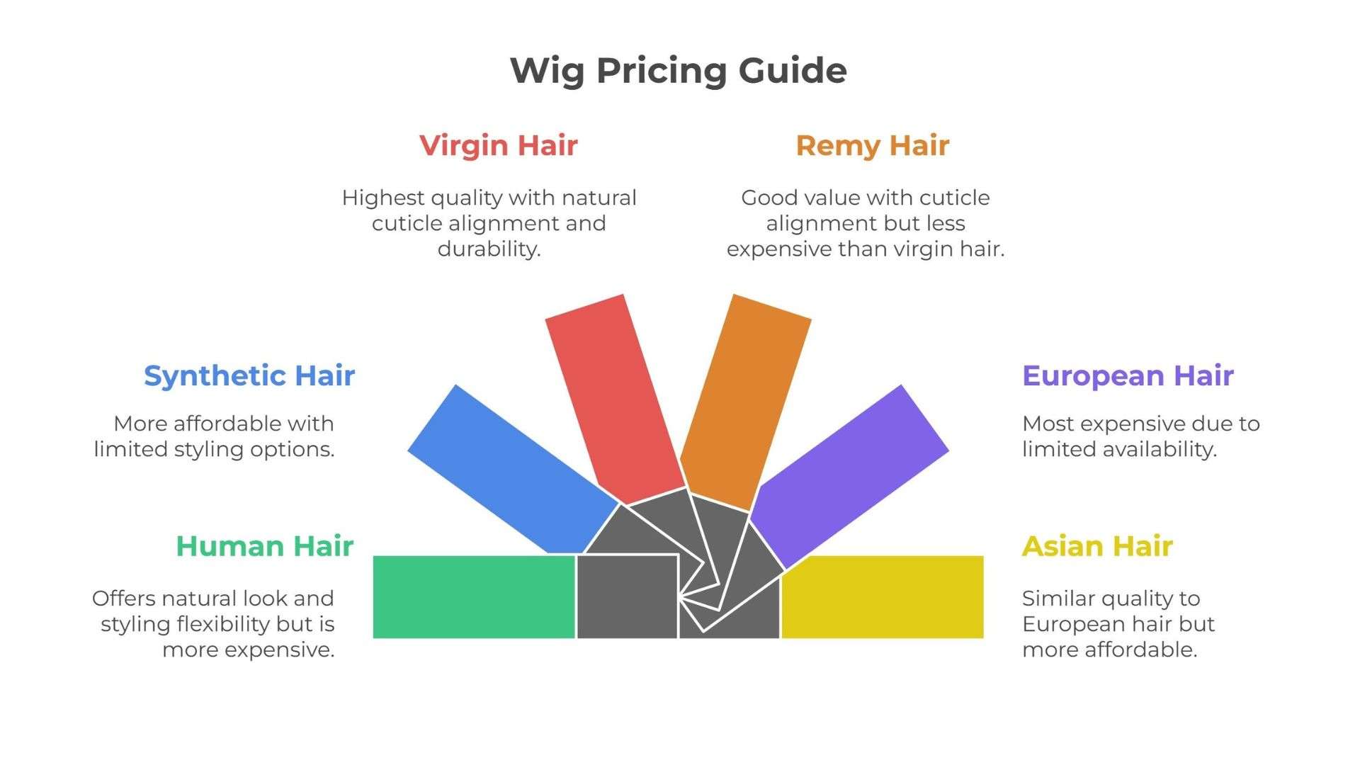 Bob Wigs Wholesale – Find a Trusted Bob Wigs Supplier for Premium Human Hair 2 2