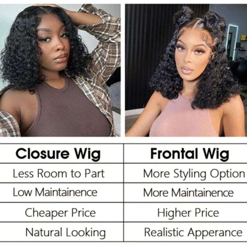 Closure Wig Vs Frontal Wig