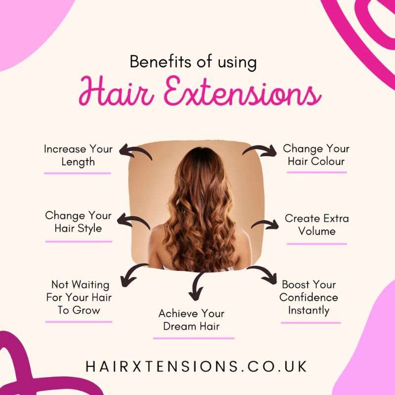 Raw Hair Extensions for Ultimate Volume & Shine 2 Benefits of Raw Hair Extensions