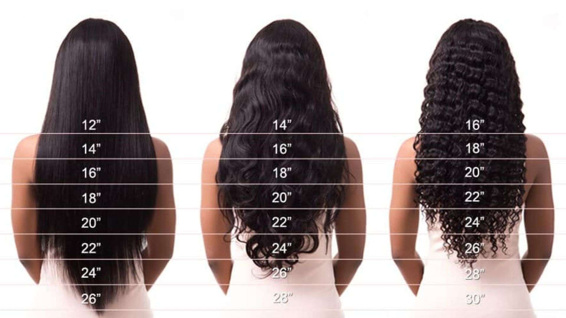 Best Lengths for Deep Wave Raw Virgin Hair