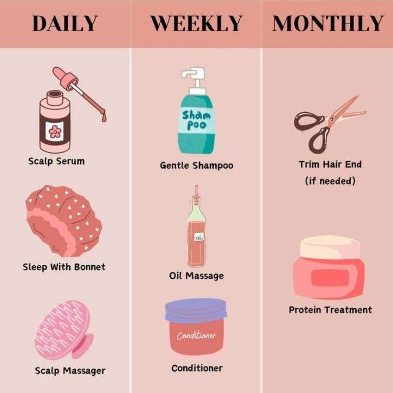 Daily Wig Care Routine