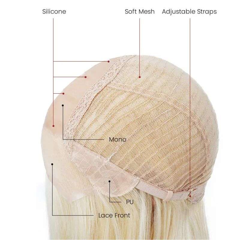 Full Lace Wig Mesh