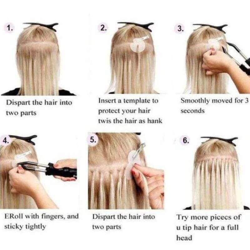 How they’re applied