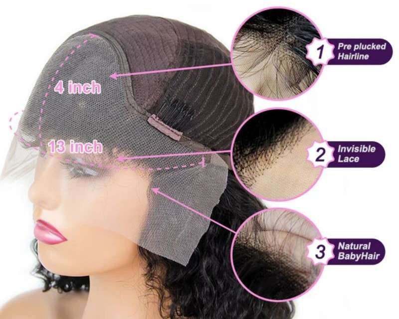 Lace Front Wig Mesh