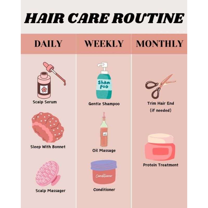 Maintenance Routine_ Daily, Weekly & Monthly