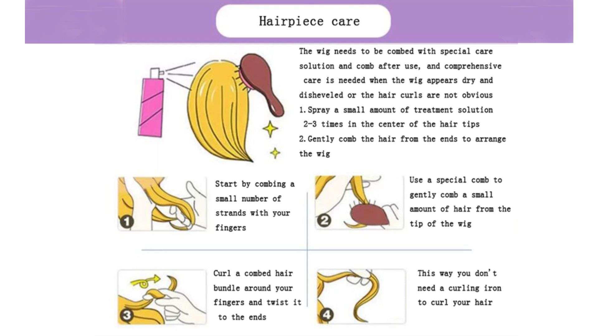 Special Care by Wig Type