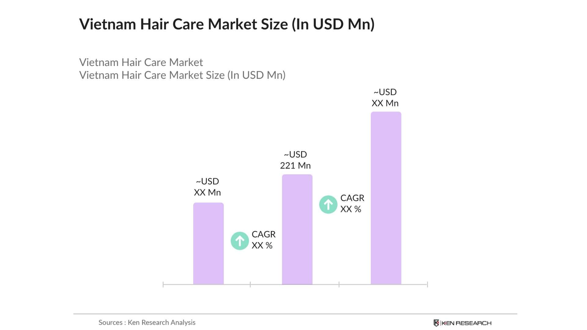 The Rise of Vietnamese Hair in the US Market