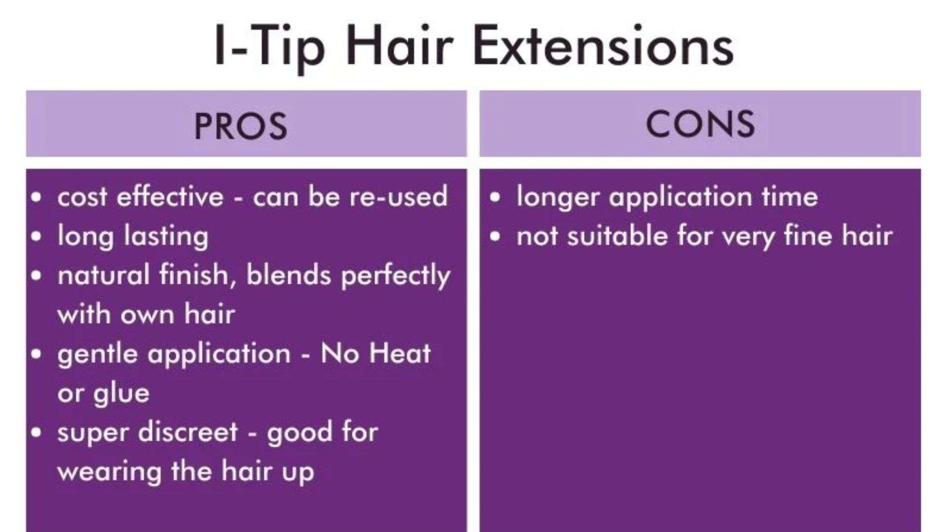 Why Choose I-Tip Extensions?