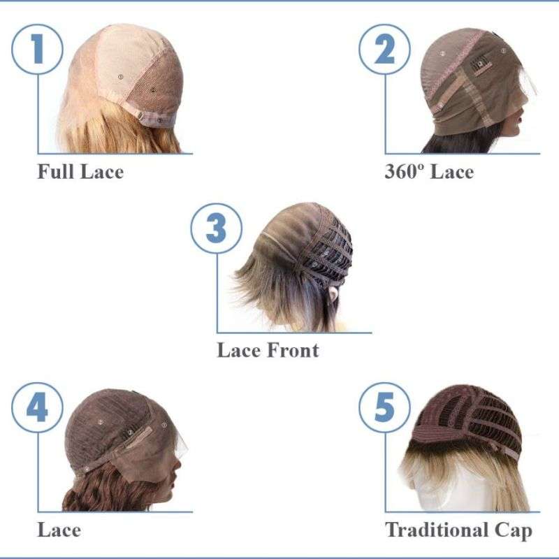 Wig Cap Size & Wig Types: What to Know