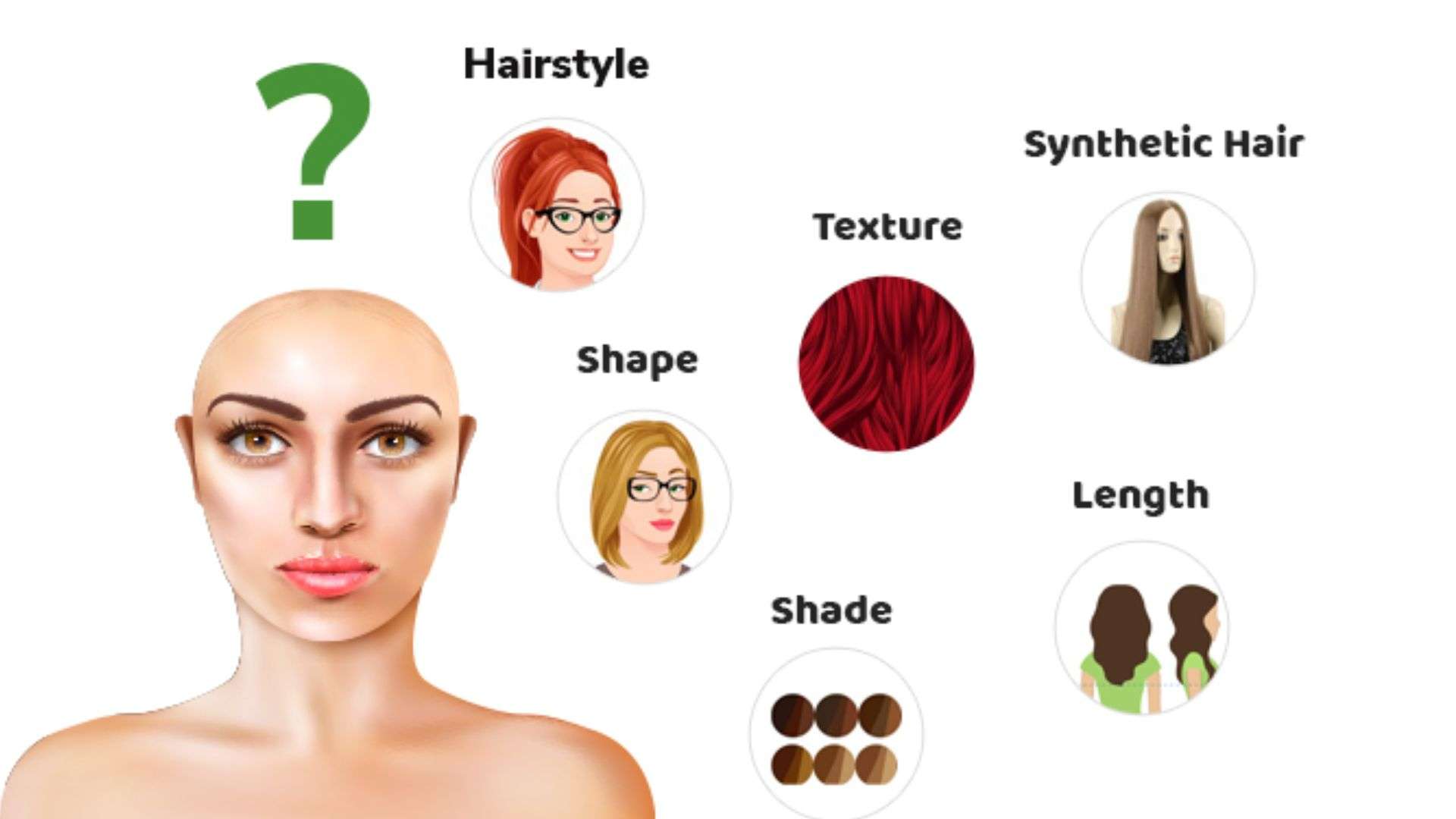 Wig Fit Tips for Special Head Shapes or Hair Needs
