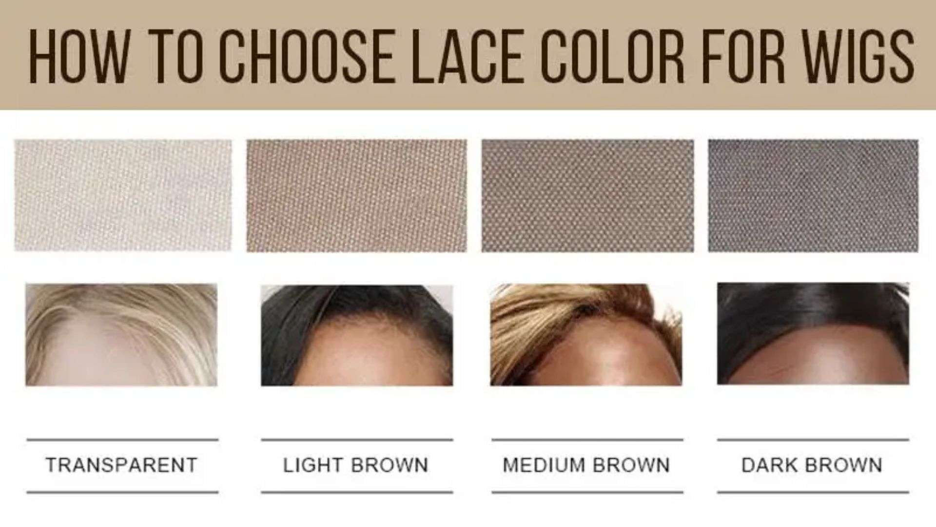 Top Wig Collections for African Markets – Premium Vietnamese Raw Hair 14 choose lace color for wigs