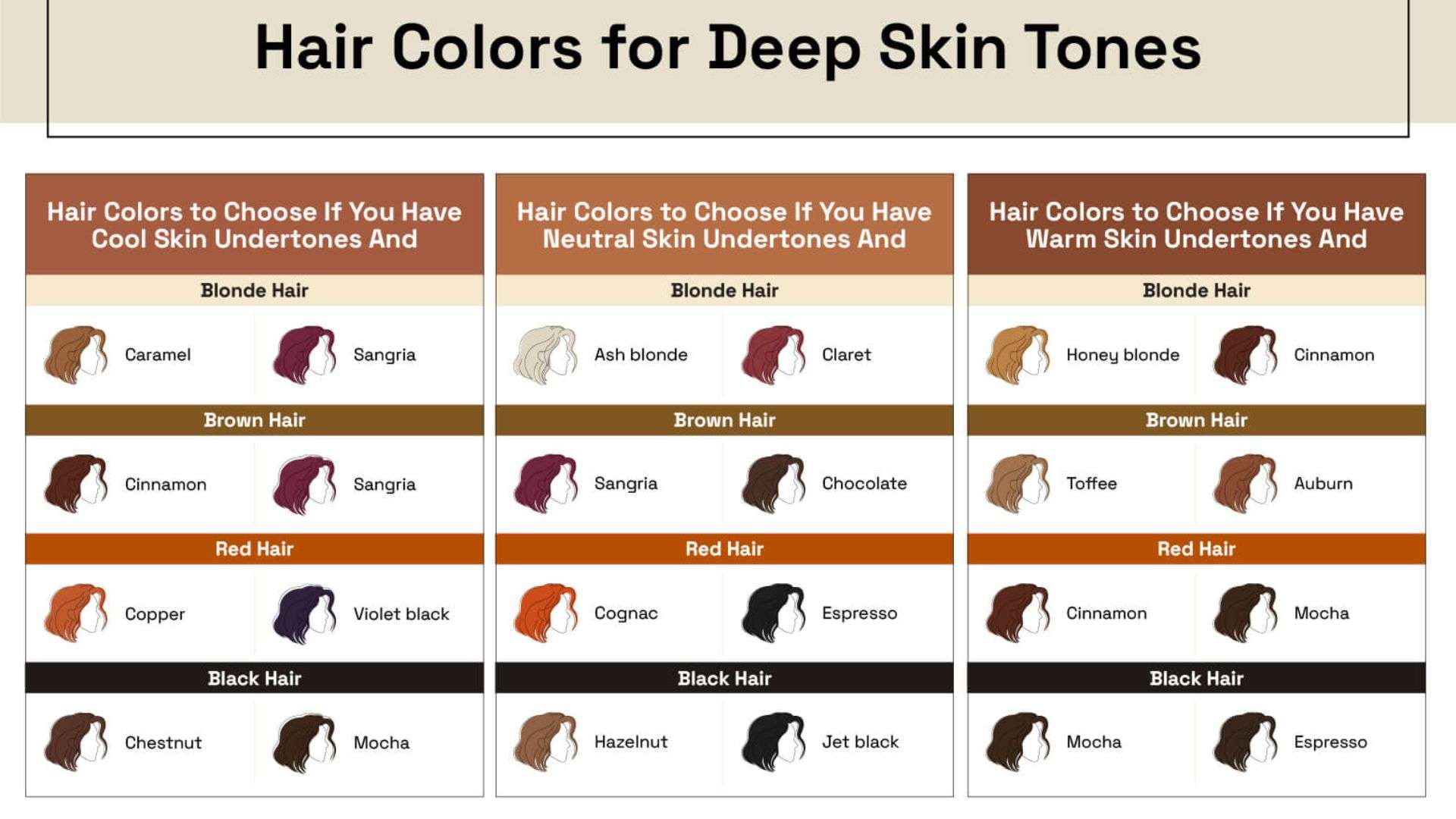 hair colors for deep skin tones