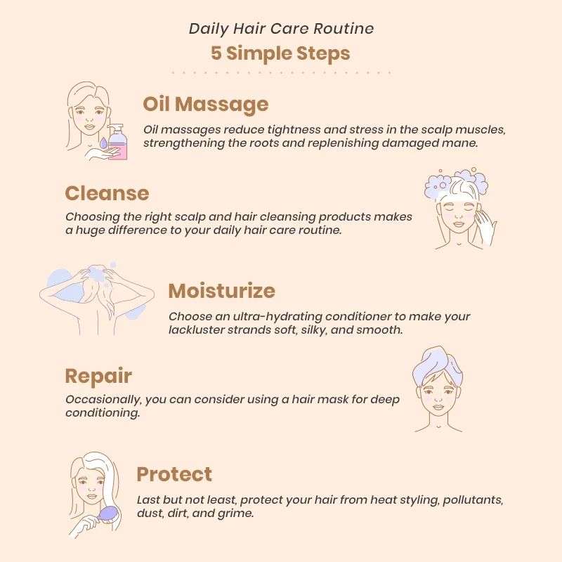 Daily Care Routine for Bone Straight Wigs