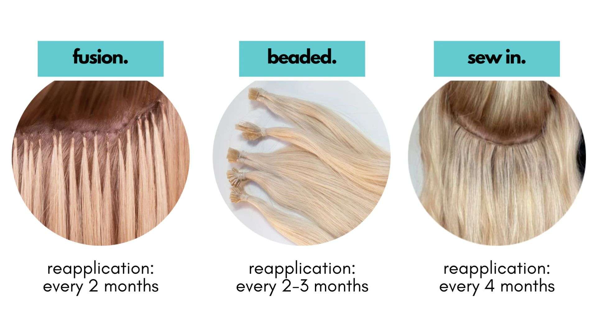 Top 5 Hair Extensions for Long-Term Use: Stylists Recommend 3 What Makes Extensions Last