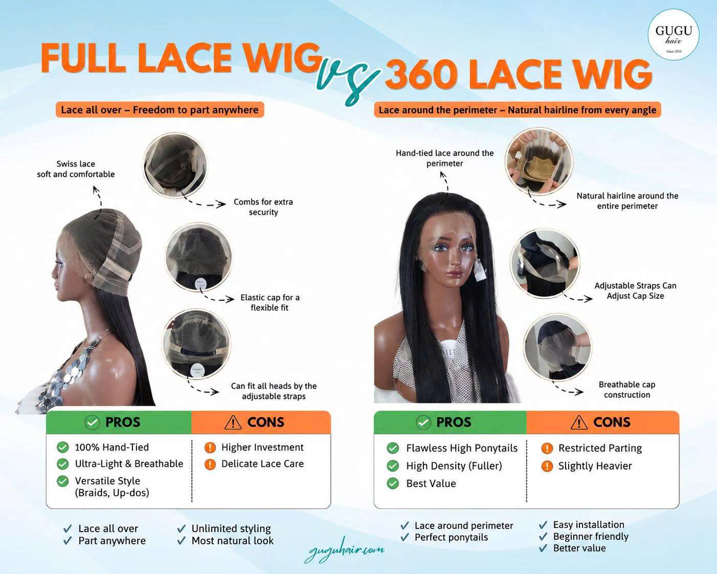 Full lace/ 360 Wigs